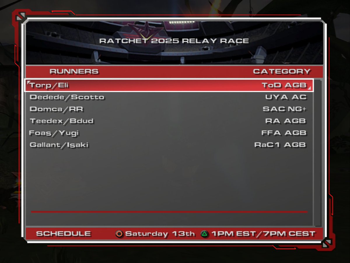 Ratchet & Clank Speedruns tweet media