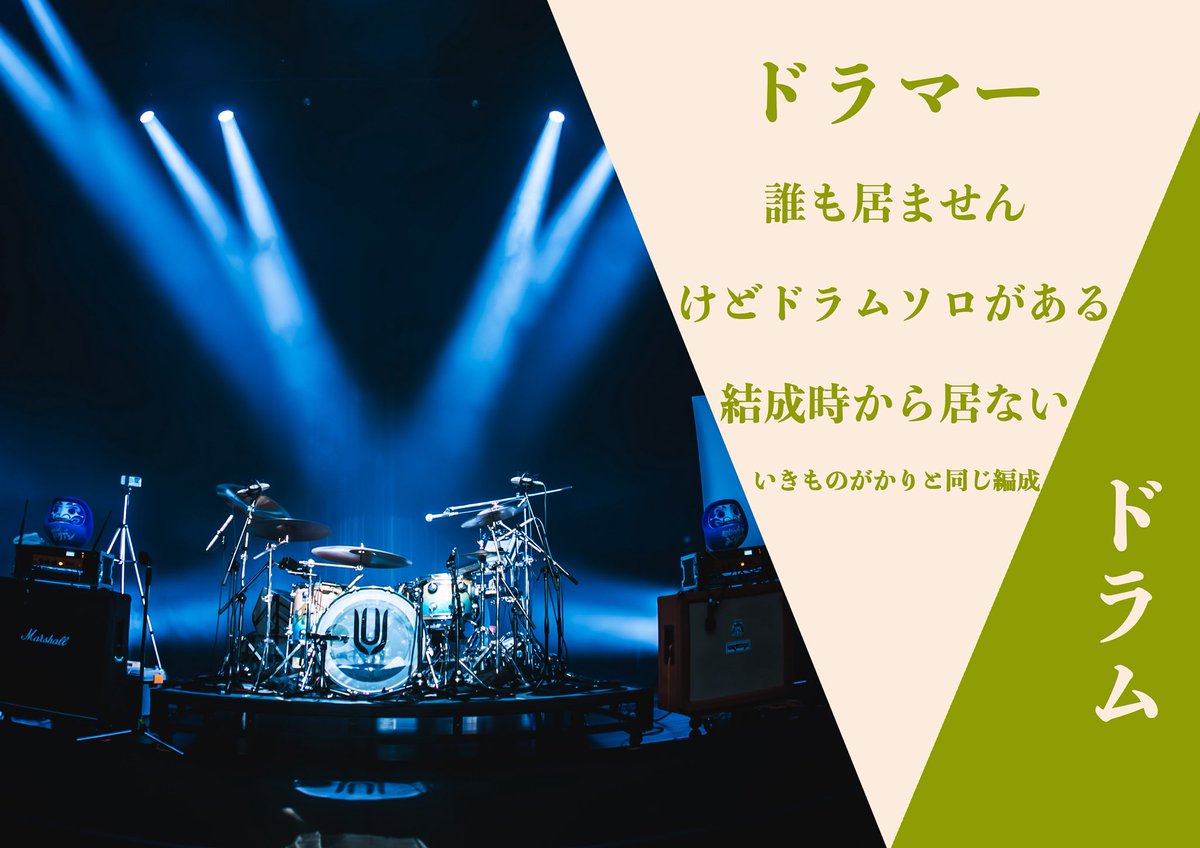 バンドメンバーを紹介します