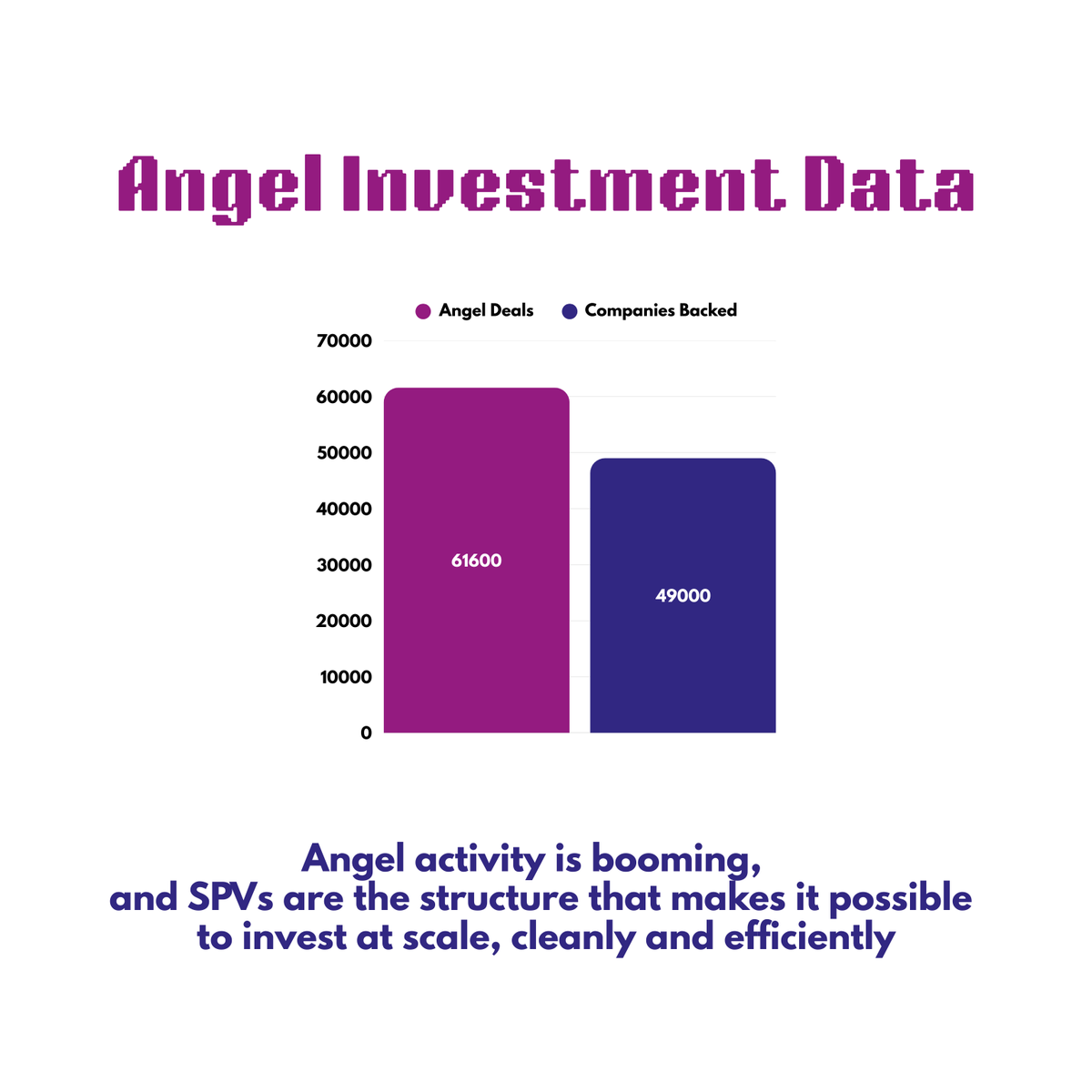 auptimate's tweet photo. ✨ Say hello to The Auptimate Decode

Your guide to SPVs, funds &amp; the future of private markets.

🚀 Follow for clear insights, simplified.

#AuptimateDecode https://t.co/EFuREUr0bV