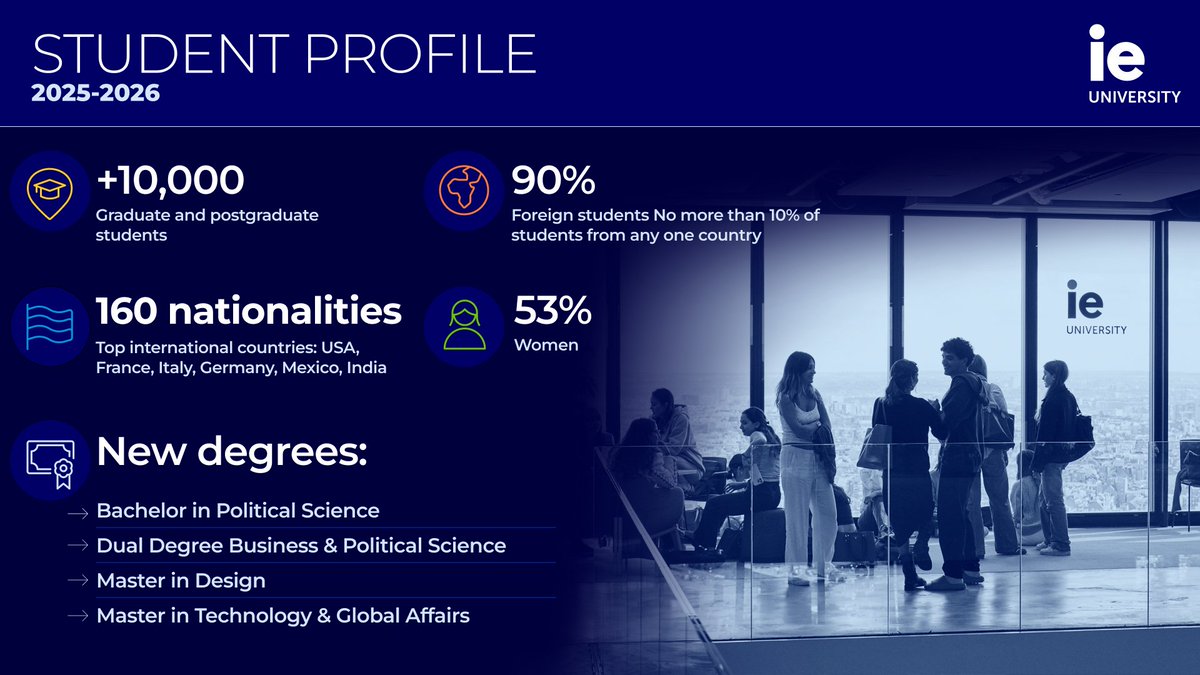 Roberto Arribas Senín tweet media