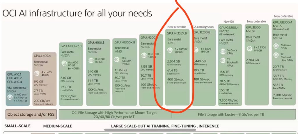 Daniel Romero tweet media