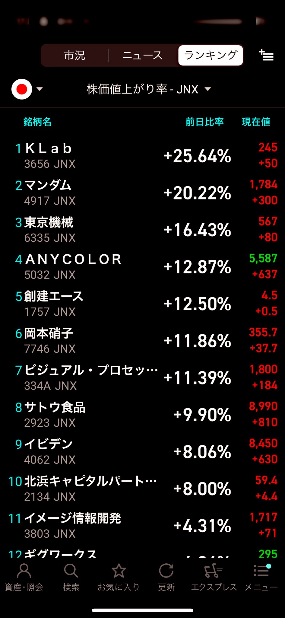 むらやん むらやん/村上直樹 (@cadillac600) / X