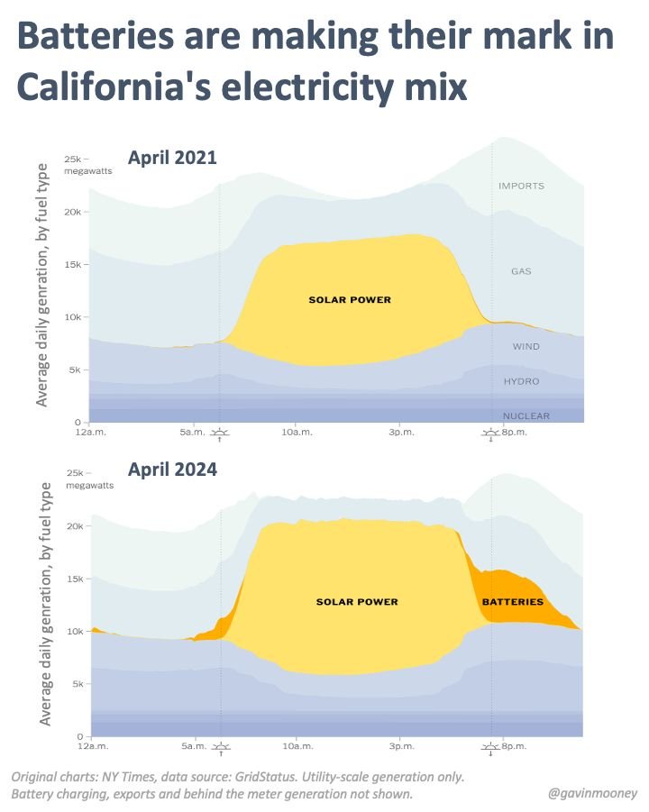 Dr Paul Dorfman tweet media