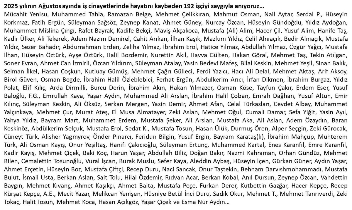 Ağustos ayında hayatını kaybeden 192 işçinin isimleri..
isigmeclisi.org/21405-agustos-…