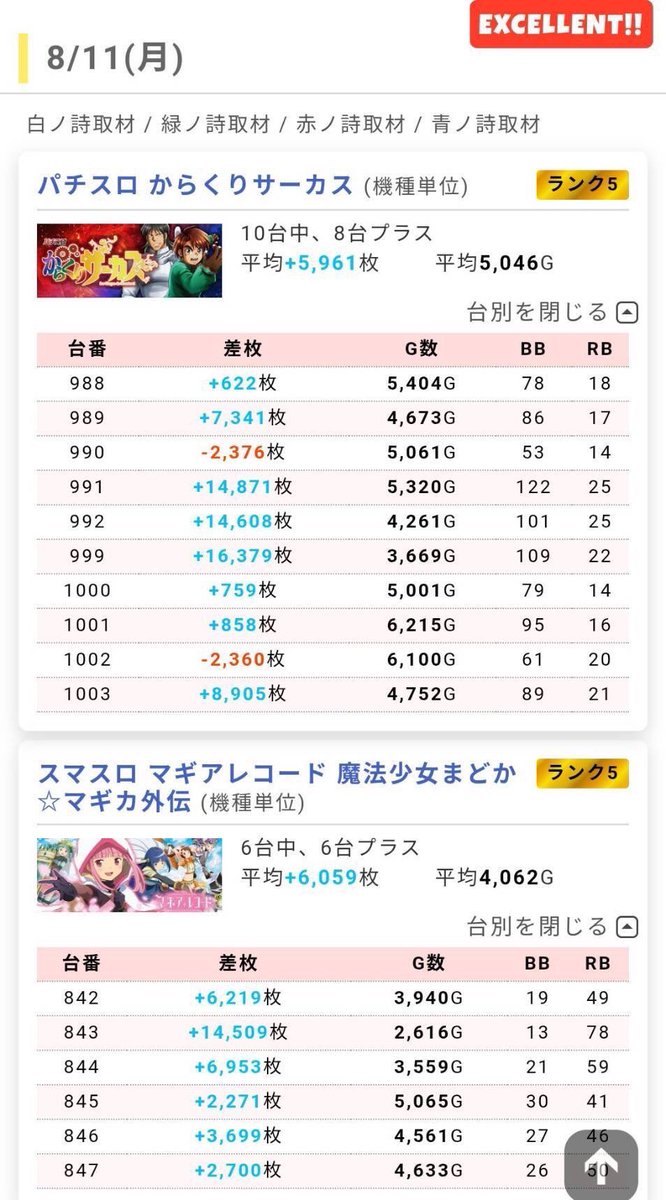 セブ二キ (@slot777slot777_) / X