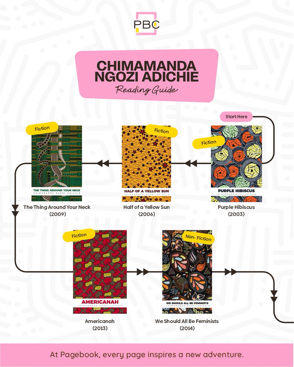 P.A.G.E Book Connoisseurs tweet media