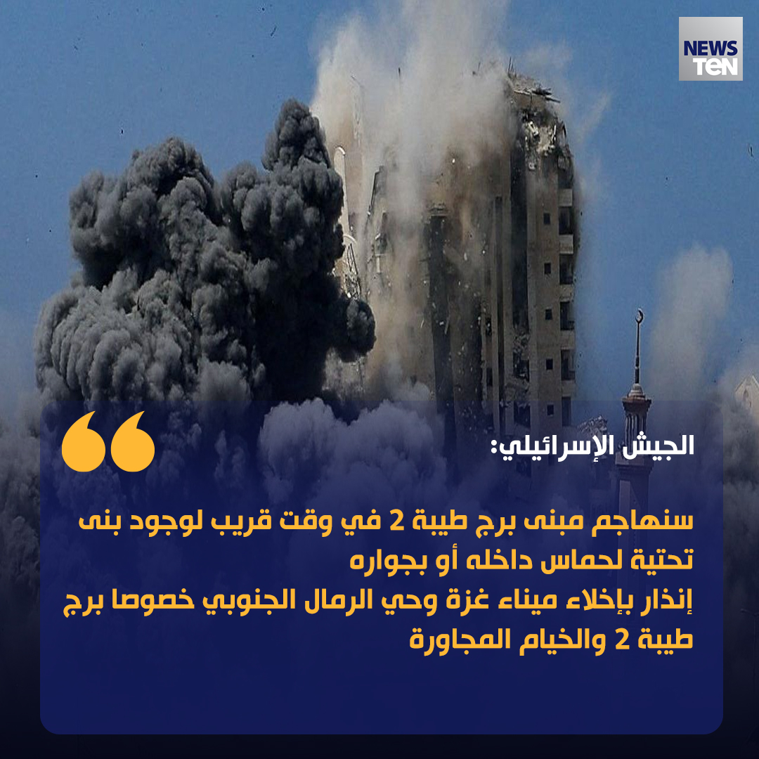 الجيش الإسرائيلي:
سنهاجم مبنى برج طيبة 2 في وقت قريب لوجود بنى تحتية لحماس داخله أو بجواره
إنذار بإخلاء ميناء غزة وحي الرمال الجنوبي خصوصا برج طيبة 2 والخيام المجاورة
#TeNTV