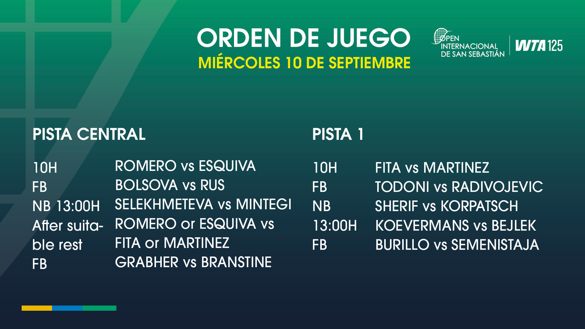 🚨 ORDEN DE JUEGO - REVISED 🚨

#WTA125 #OpenSanSebastian #RCTSS