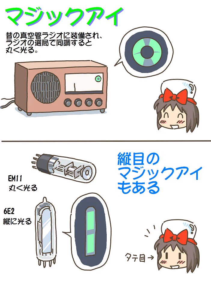 ひざの上の同居人 販促ポスター B2 1998年 都築和彦 ひざの上の同居人