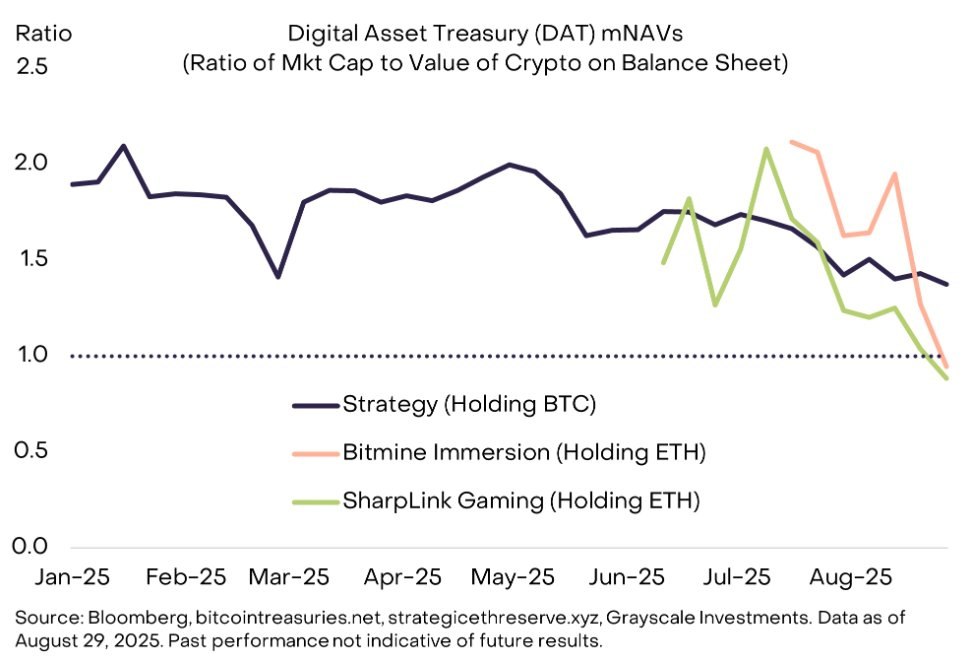 Coin Bureau tweet media