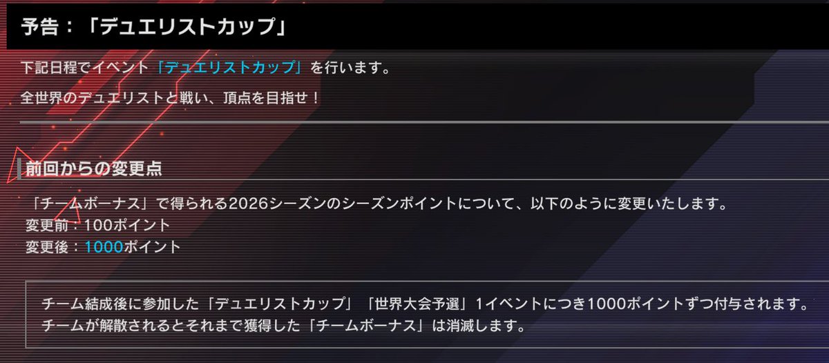 遊戯王MDのWCS2026、チームを組むだけでDC開催毎に1000pチームに入るよう変わりました。
これはメンバー3人とも毎回71〜80位(銀アイコン)取るのとイコールなので従来の最終ポイントが高い人がチームを組み世界を目指すのは通用せず、最初の段階でのチーム結成の有無で大きく差が付くことになりました。