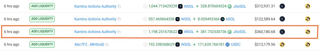 6 hours ago, a whale removed ~$553k WSOL + sSOL from Orca via Kamino 

Shortly after, they re-added ~$360k WSOL + JitoSOL into Orca.

Onchain shows 23 separate adds and Orca is up 7.25%

solscan.io/account/2bhkQ6…