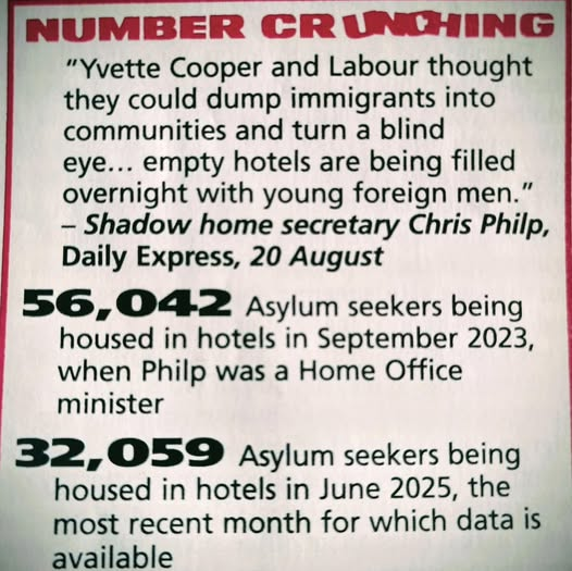 Just a useful post to throw at Chris Philp at any opportunity possible