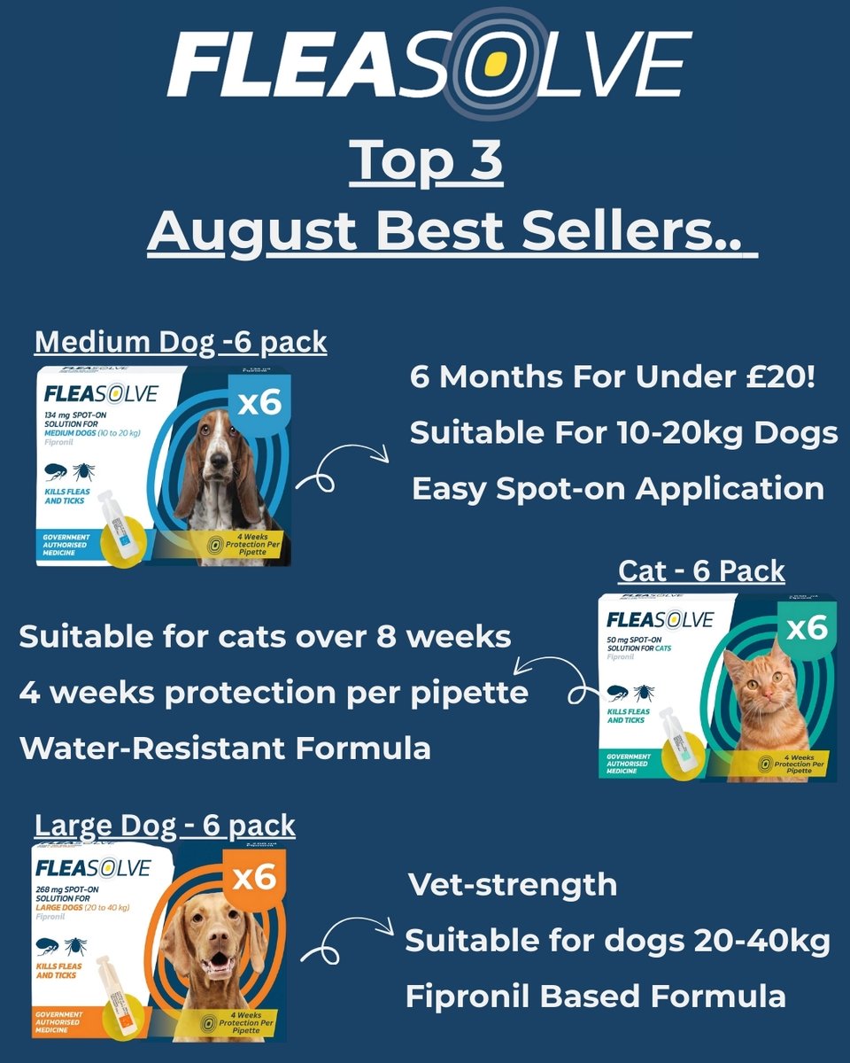 FleaSolve's tweet photo. ✨Our top 3 best selling flea treatments this month!🐾 Try them for yourself and buy today from https://t.co/2nNnN82pep

It doesn't stop at these 3, we have a range of pack sizes and weight categories available at Fleasolve, ranging from a 3 month supply to a year supply!

#cat #dog #petcare #catsofx #dogsofX #treatment #flea #tick #prevention #buynow #buyonline #fleasolve