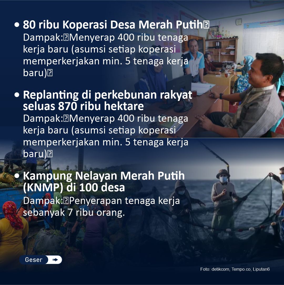 Penjaga Harapan tweet media