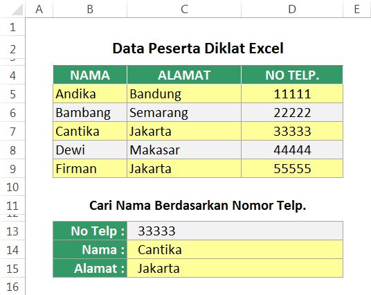 RumusExcel's tweet image. Rumus Excel VLOOKUP dari Kanan ke Kiri
#excel #rumusexcel #fungsiexcel
Ikuti caranya disini  👉  bit.ly/3LTLas6