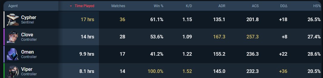 where did this maddie go