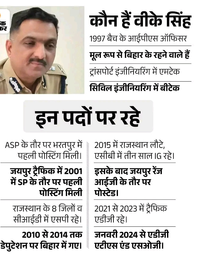 jatmadanchoudh1's tweet photo. जो लोग #SOG पर सवाल उठा रहे हैं उनको पहले ADGP विजय कुमार सिंह के बारे में जान लेना चाहिए वी.के सिंह जी पहले से सीआईडी में काम करके आ चुके हैं 😂
V.K सिंह जी को राष्ट्रपति पुलिस पदक से सम्मानित किया गया राजस्थान में पेपर लीक माफिया का भंडाफोड़ करने के लिए!
#StandwithSOG https://t.co/xNtYmQt8ho