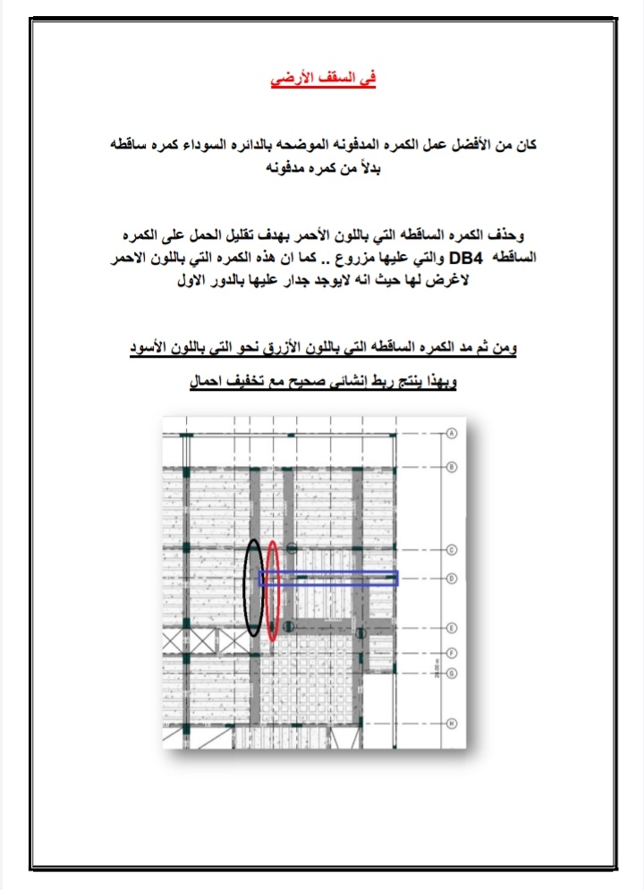 مهندس علي الهداشي tweet media