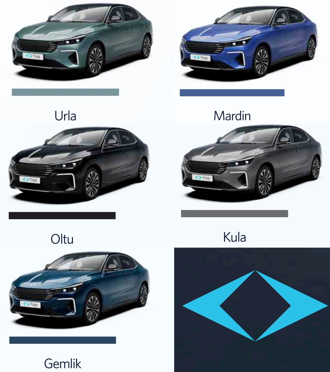 Murat Tosun tweet media