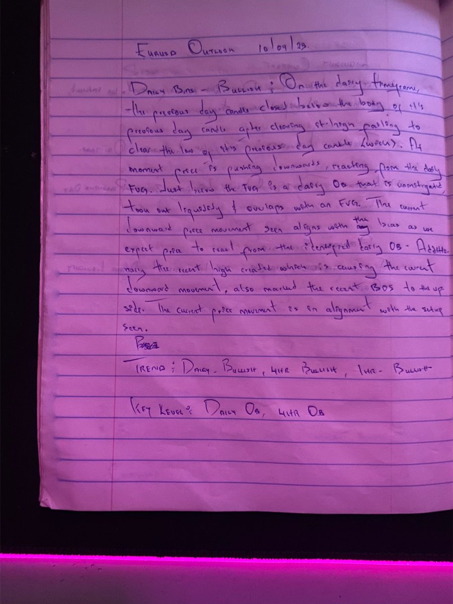 JDTrade2Million's tweet image. Day 185 - Market Outlook 🧐

Analyzing market conditions and preparing to execute live trades in real-time.

Next post will include a detailed breakdown and trade journal, if the trade is taken.

#JesusIsLord #jdtradestomillions #pathtomastery #myjourney #fyp #trading #الدوحة