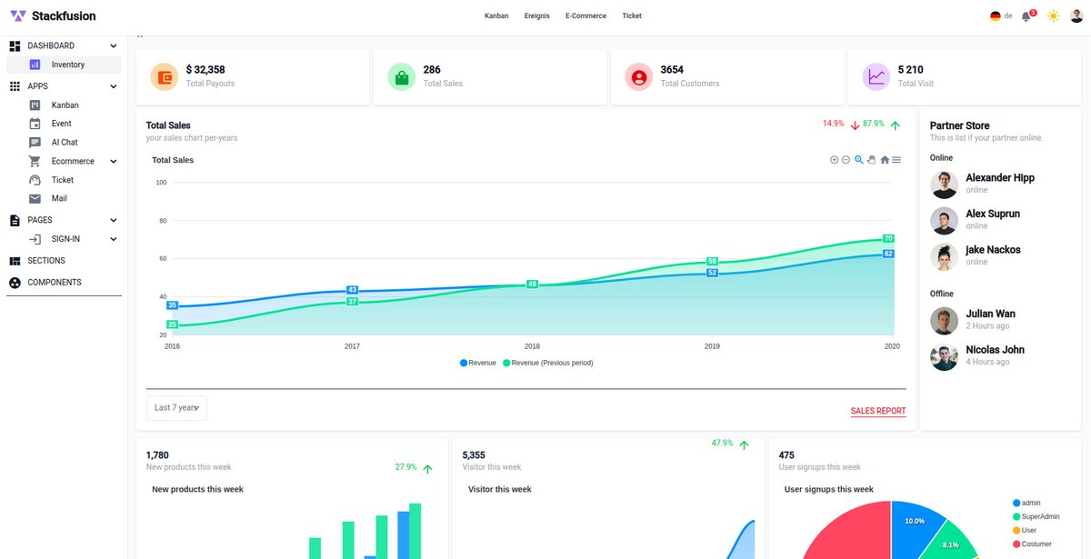 stackfusio38568's tweet image. 🚀 Building an admin dashboard with Angular isn’t just about data tables — it’s about speed, clarity &amp;amp; scalability. Pair it with Tailwind/Material and you’ve got a UI that feels like superpowers for devs.

#Angular #WebDev #UIDesign