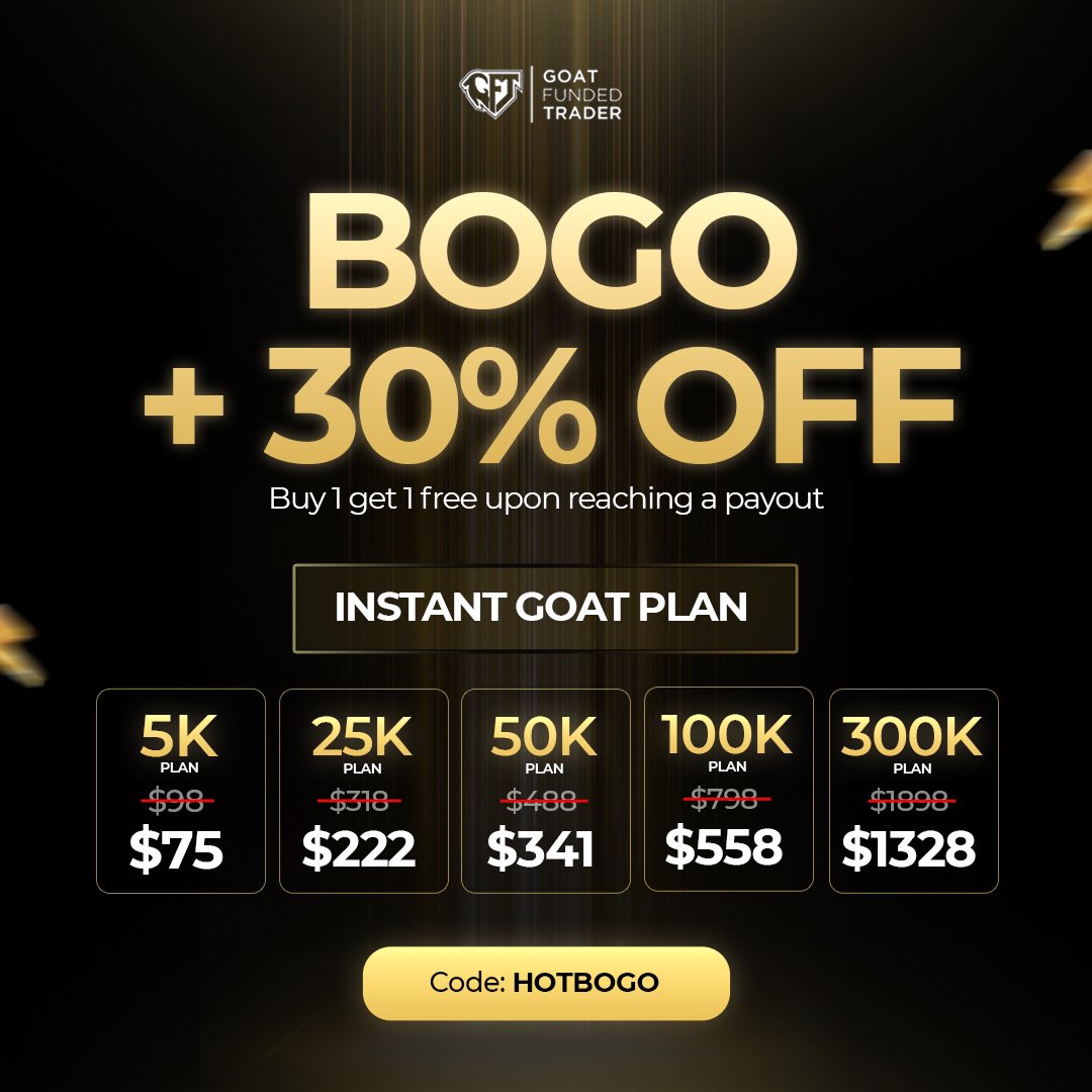 GoatFunded's tweet image. 🔥 HOTBOGO IS STILL LIVE 🔥

Right now, you get it all:

✅ 30% OFF every Instant Goat Plan
✅ Buy 1, Get 1 FREE once you hit your payout

Here’s what it looks like 👇
• 5K Plan → $75
• 25K Plan → $222
• 50K Plan → $341
• 100K Plan → $558
• 300K Plan → $1328

🎟️ Use…