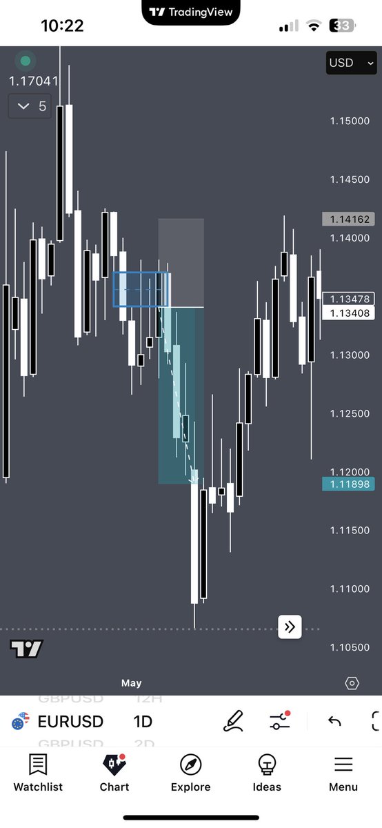 Trader Carlson tweet media
