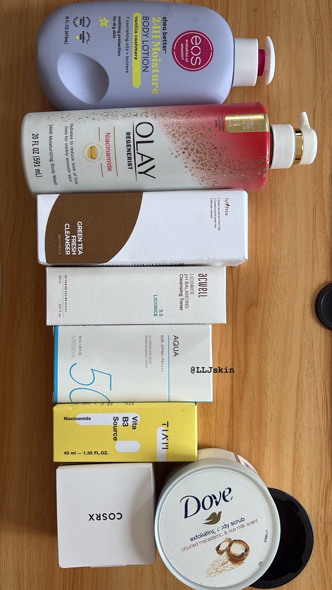 Lolajo Skincare tweet media