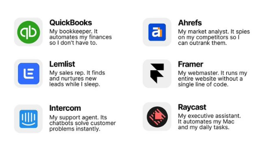 Ajaysquadcx's tweet photo. I built mine way to hire a relevant team for a startup to provide valid opportunities to all skilled employees with no layoffs.

#Startups #quickbooks #iCant #Manifest #JUPITER #NEW_INCHEON #ahrefs #lemlist #framer #intercom #raycast #BoycottABPNews #Super6SuperHitEvent #RSANGA https://t.co/s55k4fyBAw