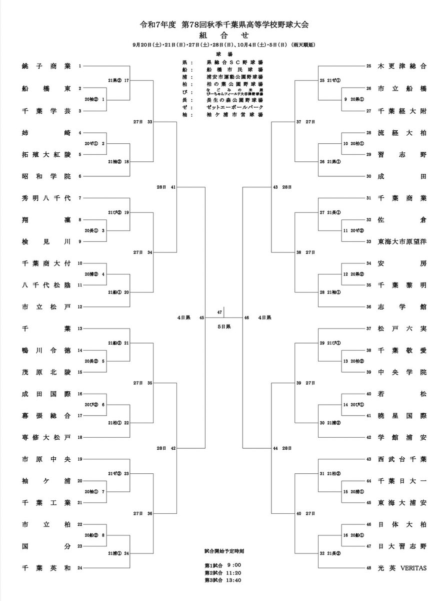 秋季県大会組み合わせ結果
日程確定版