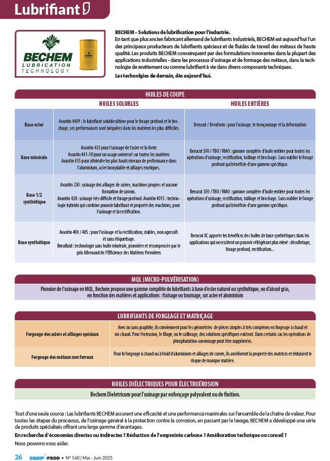 🔍 Focus sur BECHEM : L'expertise allemande au service de la lubrification industrielle

✅ Réduction de l'impact carbone
✅ Plus d’économies
✅ Un vrai soutien à l’innovation
✅ Amélioration technique &amp; conseil

👉lnkd.in/eGUd52WY