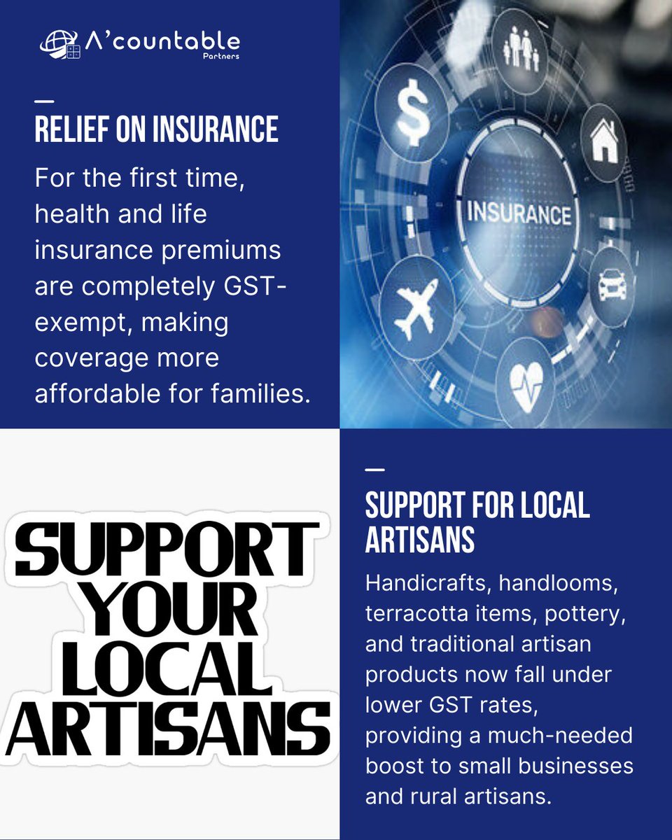 acountablep's tweet photo. GST 2.0 simplifies slabs to 5% &amp; 18%, with a 40% sin rate. Essentials and appliances get cheaper, insurance is tax-free, while luxury cars, casinos, and sin goods face higher taxes. A step towards simplicity and balance.
#acountablepartners #GST #GSTUpdate #GSTReform #TaxUpdate https://t.co/P2dcc9Qldh