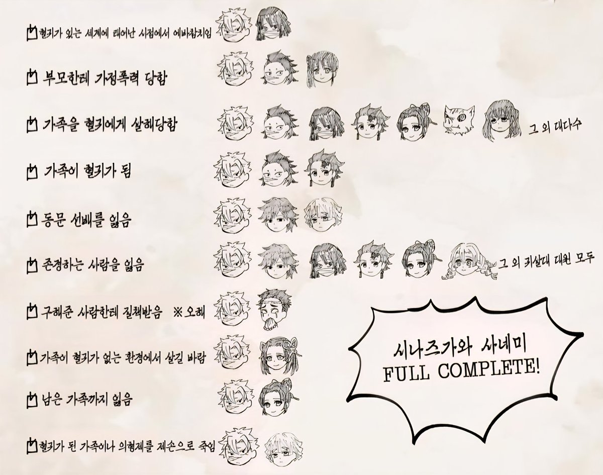 나 진짜 이 표 처음 봣을때 눈물만 흘림