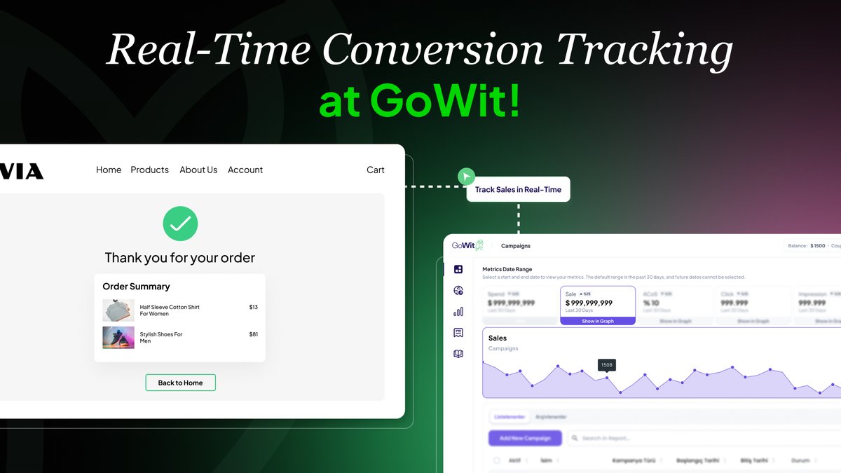 gowit's tweet image. Every interaction counts. Every sale proves it.

With GoWit Retail Media, know what truly drives revenue.

✅ Track conversions in real time.
✅ Prove ROI.
✅ Optimize campaigns faster.

#retailmedia #conversiontracking #adplatform #sales #advertisers #advertising #ads #GoWitRMA