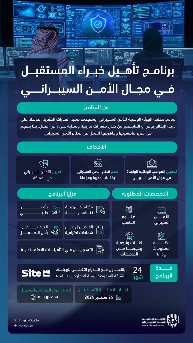 بهدف تنمية القدرات البشرية في المجال ..
#الهيئة_الوطنية_للأمن_السيبراني تطلق برنامج «تأهيل خبراء المستقبل في مجال الأمن السيبراني».

🔗nca.gov.sa/ar/news/1931/