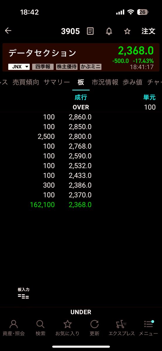 むらやん/村上直樹 (@cadillac600) / X