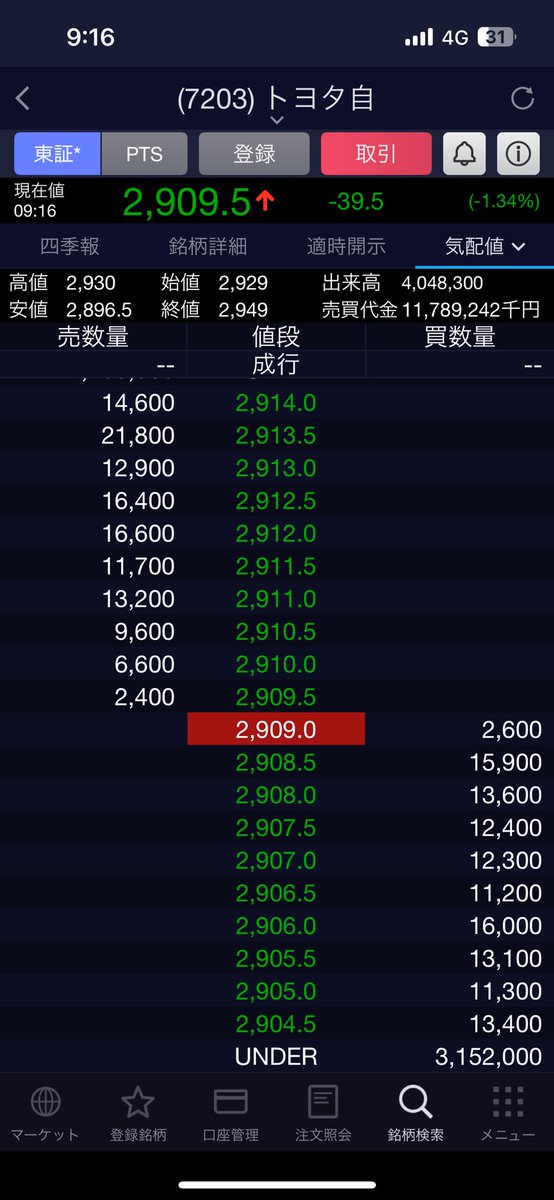 タイラセイジ | AI×医療DX tweet media