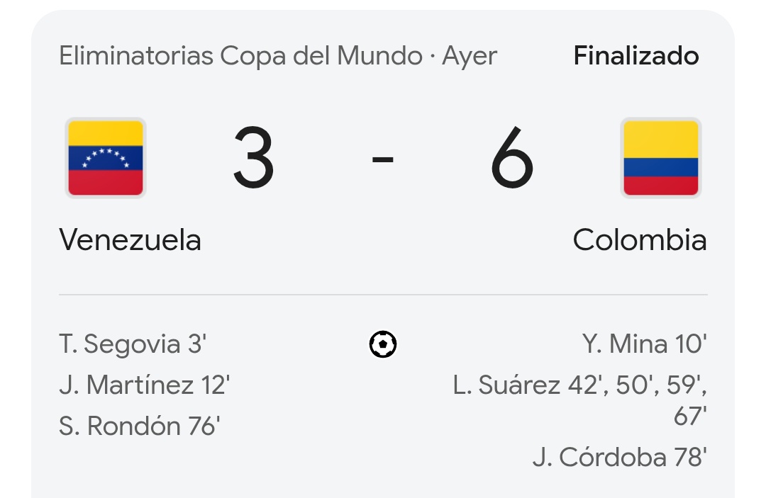 Tremenda mufa JAJAJAJA le terminaron rindiendo un homenaje a esas "leyendas" (?) comiéndose una goleada como las que se comían ellos.
 😂😂😂😂😂😂😂😂😂😂😂😂😂