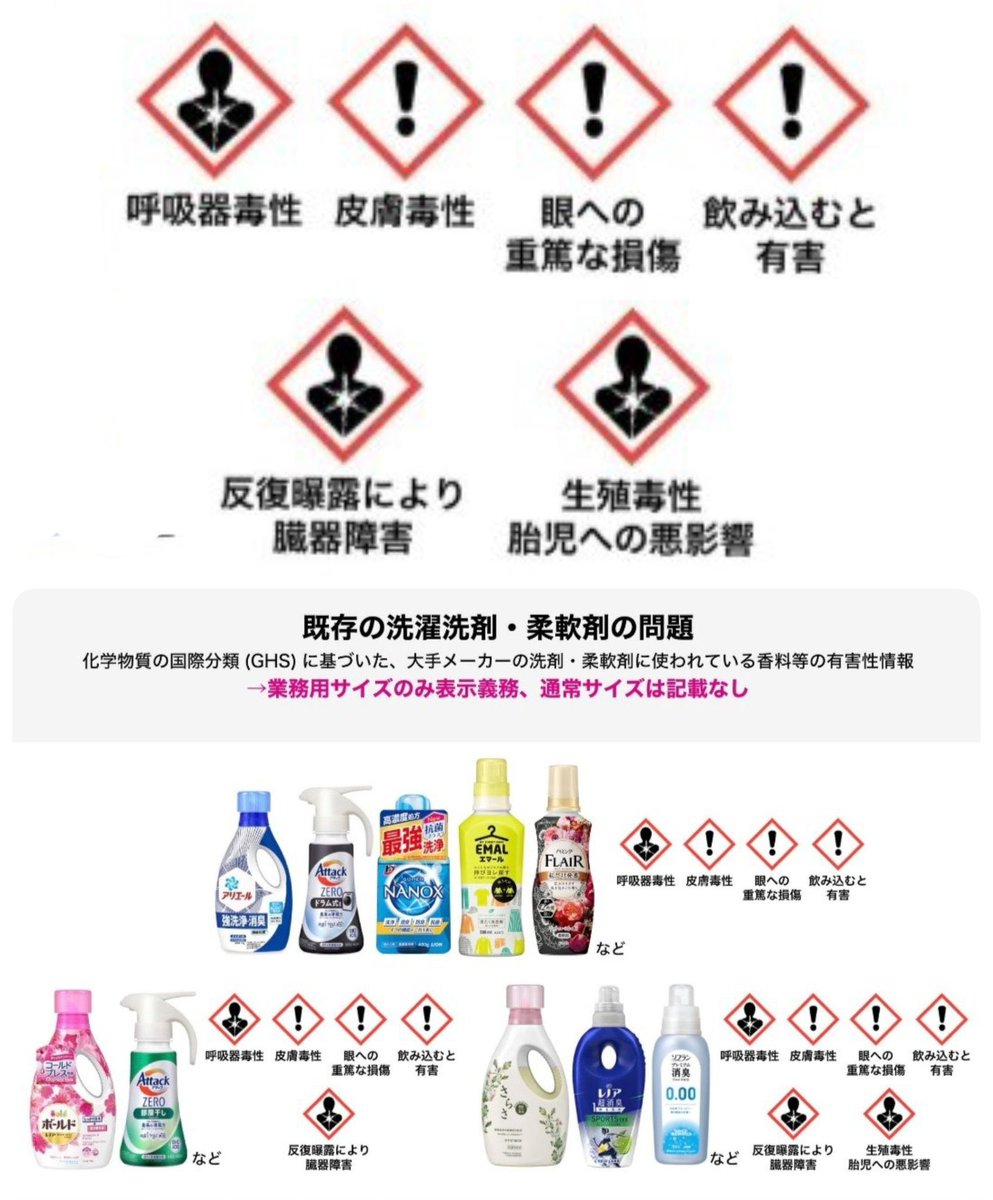 香害のことは知ってて、自分は加担しないようにしていましたが、職場の人の洗剤や柔軟剤で具合悪くなってもっと調べたら、これ元々販売したらあかんやつと思いました

それにたくさん健康被害出てるんだから、とっくに販売中止になってなきゃおかしいと

何もしてないってことは
わざとやってるよね😡