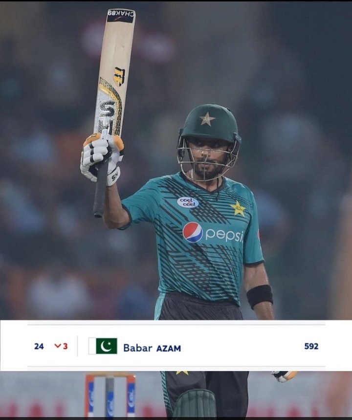 Despite being out of the team for such a long time, Babar Azam is still leading the T20i batsman rankings for Pakistan. 🐐

Last update: Today