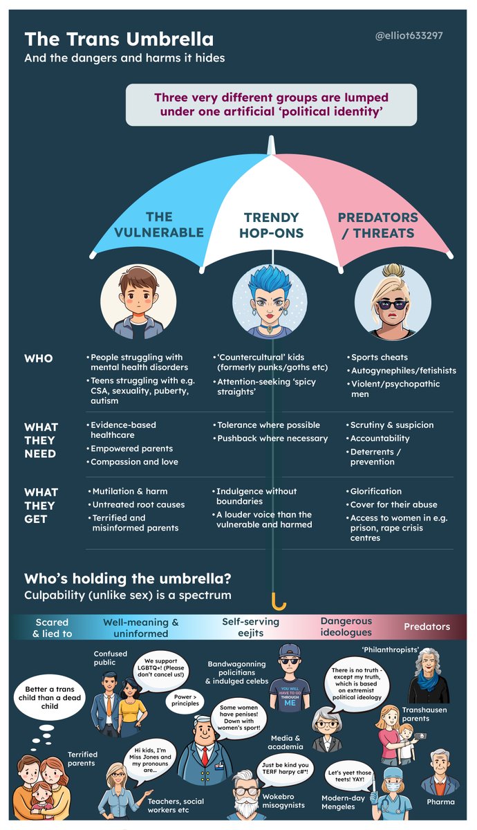 Eliot Ranch tweet media