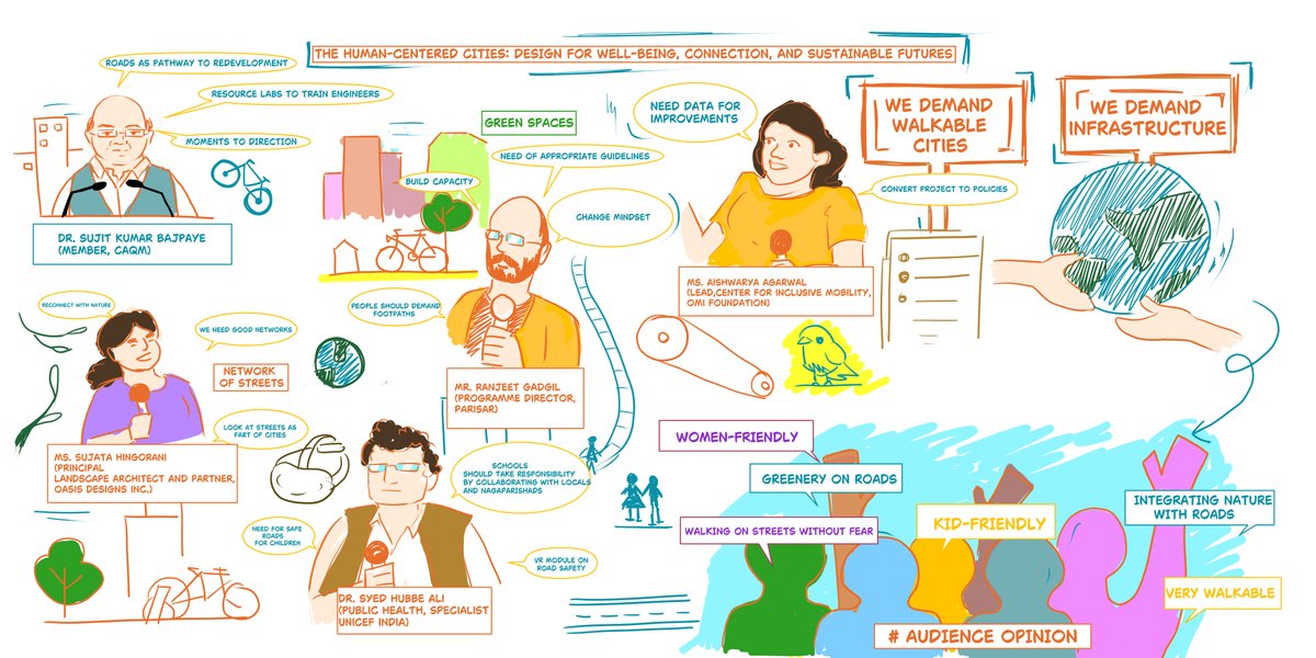 Raahgiri_Fdn's tweet image. Looking back at our 3-day journey of ideas, conversations, and connections at #UrbanAdda!
These #doodles capture the essence of what we explored together, streets for #people, #cleanerair, #safer cities, and a #future built with people at its heart.

Sometimes, the simplest…