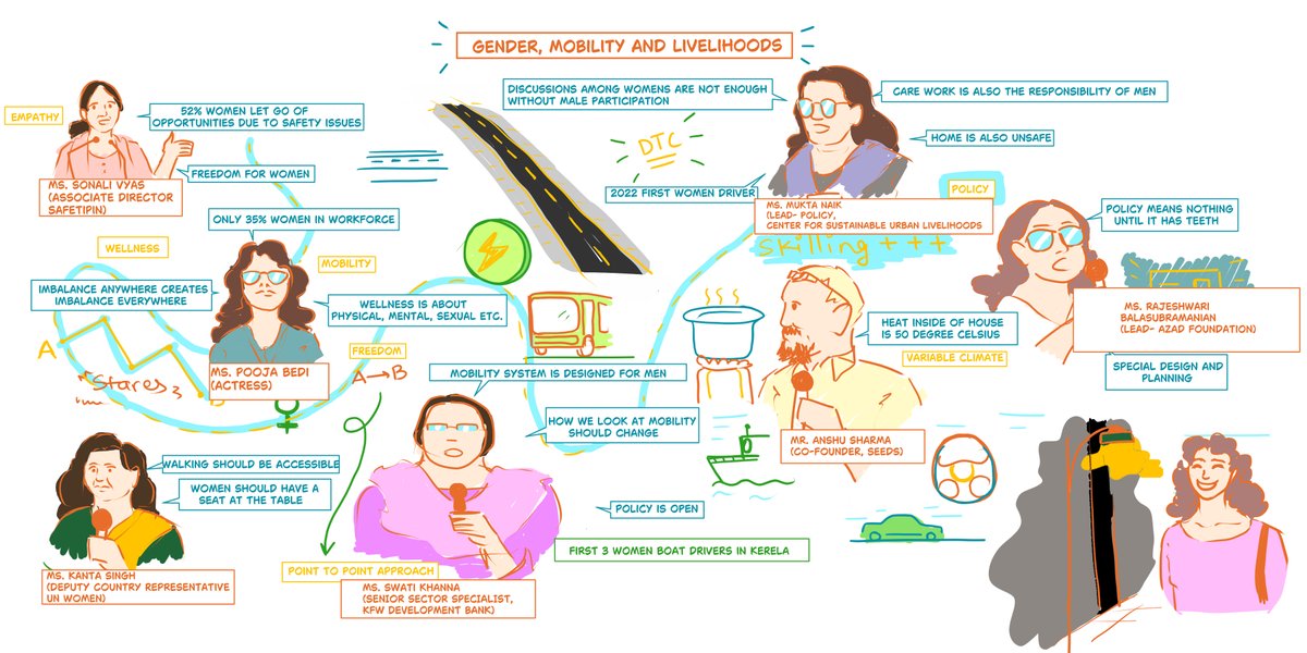 Raahgiri_Fdn's tweet image. Looking back at our 3-day journey of ideas, conversations, and connections at #UrbanAdda!
These #doodles capture the essence of what we explored together, streets for #people, #cleanerair, #safer cities, and a #future built with people at its heart.

Sometimes, the simplest…