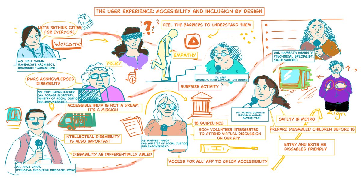 Raahgiri_Fdn's tweet image. Looking back at our 3-day journey of ideas, conversations, and connections at #UrbanAdda!
These #doodles capture the essence of what we explored together, streets for #people, #cleanerair, #safer cities, and a #future built with people at its heart.

Sometimes, the simplest…