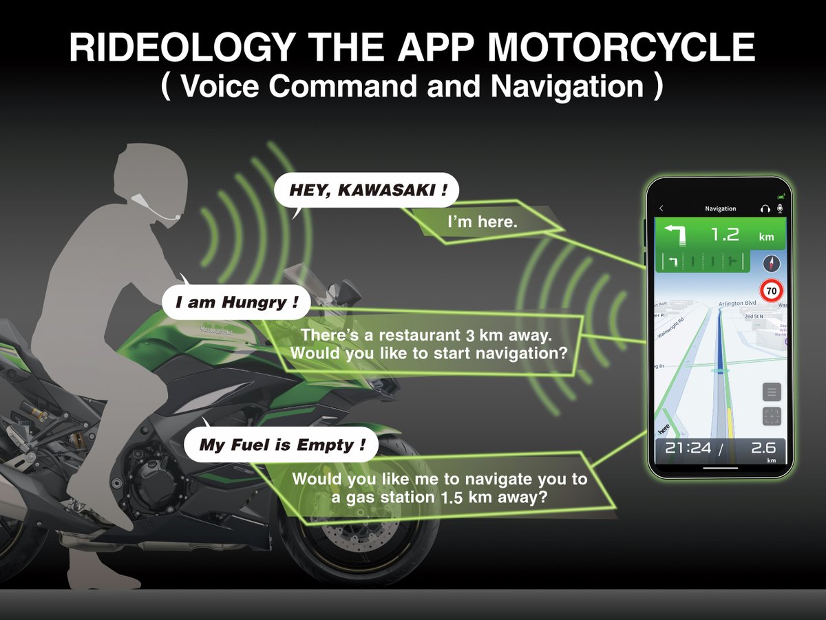 Ninja 1100SX SE～スマートフォン接続機能の追加】 新車購入者には