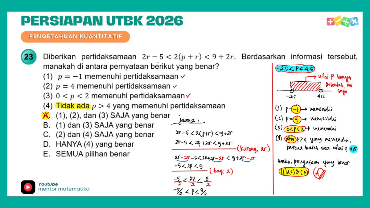 Guru_Les_Ku's tweet photo. Persiapan UTBK 2026
Pengetahuan Kuantitatif (PK)
Soal Nomor 23 : PERTIDAKSAMAAN

#UTBK
#UTBK2026
#SNBT
#SNBT2026
#MATEMATIKA
#PENGETAHUANKUANTITATIF
#PK
#PERTIDAKSAMAAN
#AMBIS
#LESONLINE
#BIMBELONLINE https://t.co/LNE0ugAxiE