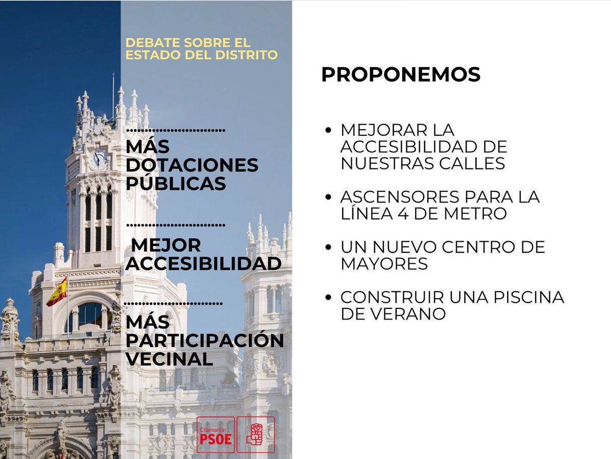 PSOE_Chamartin's tweet photo. Hoy tenemos Pleno sobre el estado del distrito en @JMDChamartin 

Esperamos poder debatir sobre lo que les importa a los vecinos y vecinas del distrito

Aquí os dejamos nuestras prioridades  y propuestas para un #ChamartinMejor https://t.co/xI5YJm3jhG