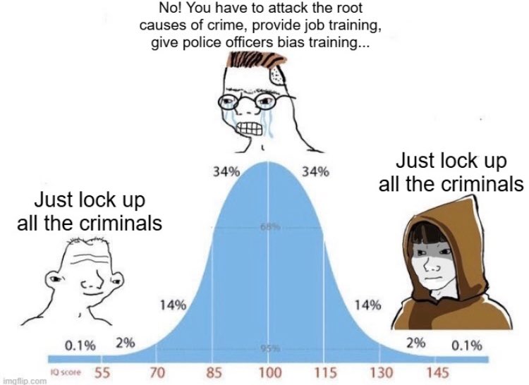 Hitchslap1's tweet image. Never more relevant than now.