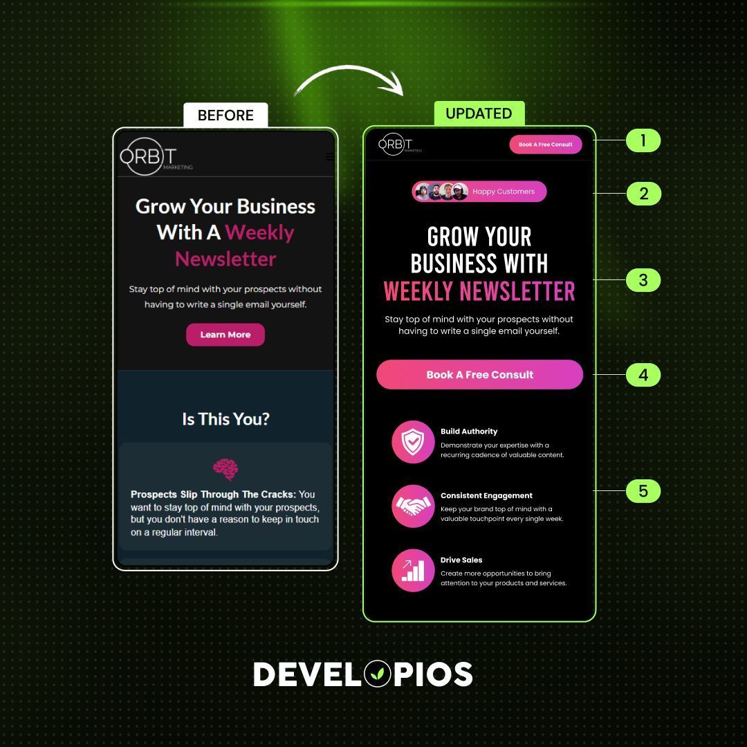 DevelopiosA's tweet image. Before &amp;amp; After: Orbit Marketing Website
✅ Clear top CTA
✅ Social proof upfront
✅ Bold headline
✅ Action-driven button
✅ Value-packed benefits 

📩 Free website audit → cro@developios.com

#developios #croaudit #websiteRedesign #CRO